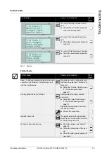 Предварительный просмотр 35 страницы KRAL BEM 300 Series Operating Instructions Manual