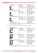 Preview for 10 page of KRAL BEM 300 Operating Instructions Manual