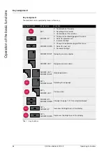 Preview for 28 page of KRAL BEM 500 Series Operating Instructions Manual