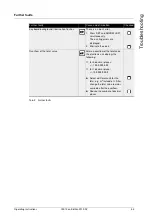 Preview for 53 page of KRAL BEM 500 Series Operating Instructions Manual