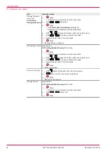 Preview for 24 page of KRAL BEM 500 Operating Instructions Manual