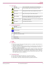 Предварительный просмотр 5 страницы KRAL CGF Operating Instructions Manual