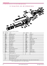 Preview for 58 page of KRAL CGF Operating Instructions Manual