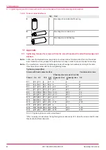 Preview for 62 page of KRAL CGF Operating Instructions Manual