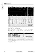 Preview for 38 page of KRAL CLC 55 Operating Instructions Manual