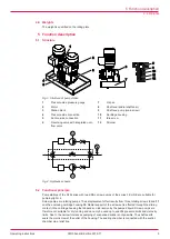 Предварительный просмотр 9 страницы KRAL DL2 Series Operating Instructions Manual