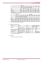 Preview for 9 page of KRAL DL3 Series Operating Instructions Manual