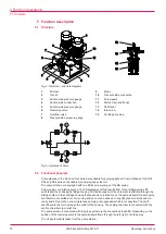 Preview for 10 page of KRAL DL3 Series Operating Instructions Manual