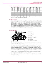 Preview for 11 page of KRAL DL3 Series Operating Instructions Manual