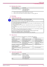 Preview for 29 page of KRAL EKL 11 Operation Instructions Manual