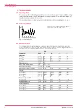 Предварительный просмотр 8 страницы KRAL OME Compact Series Operating Instructions Manual