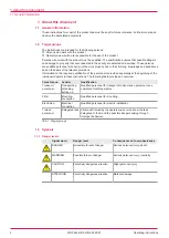 Preview for 4 page of KRAL OMH Series Operating Instructions Manual