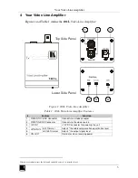 Предварительный просмотр 5 страницы Kramer 101L User Manual