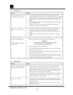 Предварительный просмотр 21 страницы Kramer 103AV User Manual