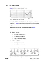 Предварительный просмотр 16 страницы Kramer 103EQ User Manual