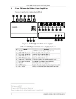 Предварительный просмотр 6 страницы Kramer 123Vx1 User Manual