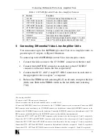 Preview for 5 page of Kramer 123Vxl User Manual