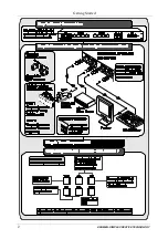 Preview for 5 page of Kramer 21-70686010 User Manual