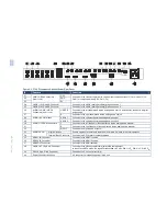 Предварительный просмотр 13 страницы Kramer 2900-000363 User Manual