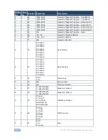 Предварительный просмотр 61 страницы Kramer 2900-000363 User Manual