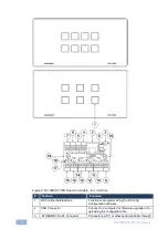 Предварительный просмотр 9 страницы Kramer 2900-300253 User Manual