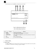 Preview for 7 page of Kramer 611R User Manual