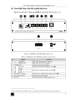 Preview for 7 page of Kramer 622R User Manual