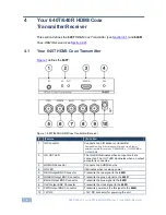 Preview for 9 page of Kramer 640R User Manual