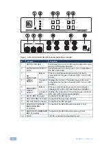 Предварительный просмотр 7 страницы Kramer 6810HDxl User Manual