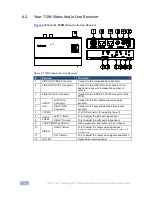 Preview for 9 page of Kramer 711N User Manual