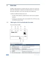 Предварительный просмотр 7 страницы Kramer 810 User Manual