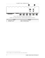 Предварительный просмотр 6 страницы Kramer 811 User Manual