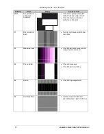 Предварительный просмотр 14 страницы Kramer 811 User Manual