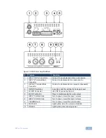 Предварительный просмотр 8 страницы Kramer 907xl User Manual