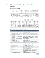 Preview for 8 page of Kramer 908 User Manual