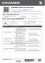 Preview for 1 page of Kramer AFM-20DSP-AEC Quick Start Manual