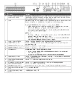 Preview for 2 page of Kramer AFM-20DSP-AEC Quick Start Manual