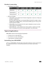 Preview for 6 page of Kramer AFM-20DSP User Manual