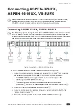 Preview for 10 page of Kramer ASPEN-1616UX User Manual