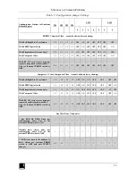 Preview for 15 page of Kramer Cobra R1300A User Manual