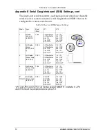 Preview for 16 page of Kramer Cobra T2 User Manual