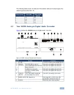 Preview for 12 page of Kramer DigiTOOLS 6410N User Manual