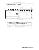 Preview for 6 page of Kramer DigiTOOLS 6505 User Manual