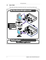 Preview for 4 page of Kramer DigiTOOLS 672R User Manual