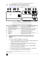 Preview for 7 page of Kramer DigiTOOLS 672R User Manual