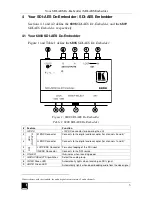 Предварительный просмотр 6 страницы Kramer DigiTOOLS 6808 User Manual