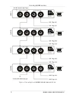 Предварительный просмотр 10 страницы Kramer DigiTOOLS 6809HD User Manual