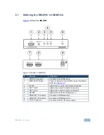 Preview for 8 page of Kramer DigiTOOLS VM-4HN User Manual