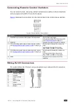 Preview for 11 page of Kramer DIP-31 User Manual