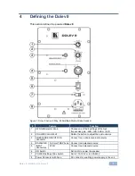 Предварительный просмотр 8 страницы Kramer Dolev 5 User Manual